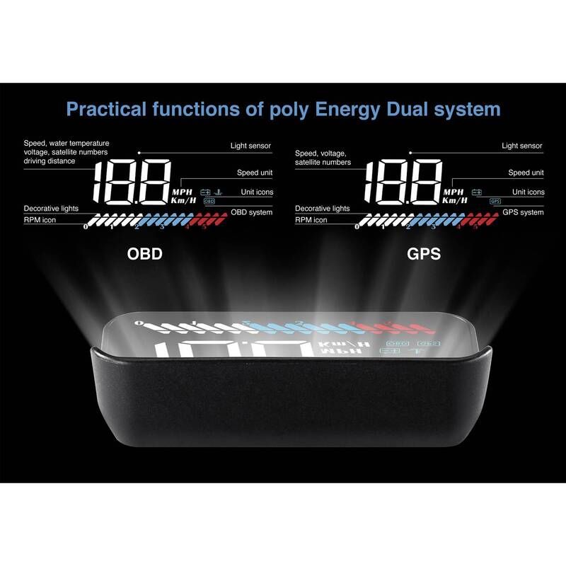 HUD-3.5 Kfz Head-Up-Display 3,5 Zoll Schwarz OBD2 GPS für PKW Bus LKW - 4064161204796