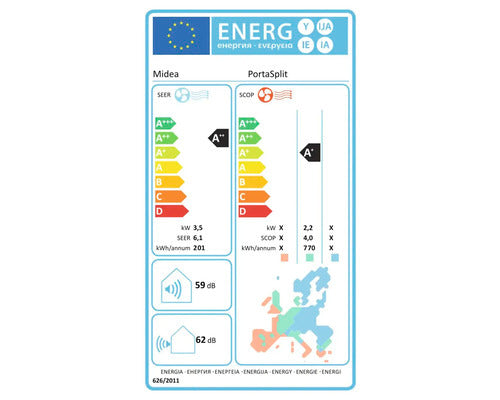 Midea PortaSplit mobile Klimasplitanlage 3500W Kühlen Heizen A++ 42m² - 4048164116478