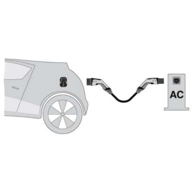 Phoenix Contact eMobility Ladekabel Kabel Typ 2 Mode 3 c-line schwarz grau 7 m - 4055626395623