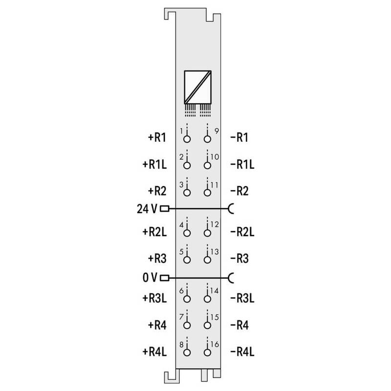 SPS Modul Eingangseinheit WAGO Analogeingangsmodul Widerstandsmessung Lichtgrau - 4017332448635