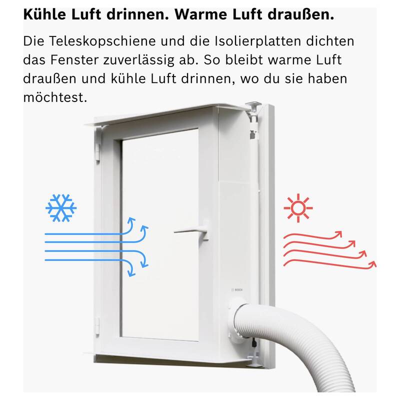Fensterkit Fensterdichtungsset Fensterabdichtung optimale Isolierung Klimageräte - 4069143455395