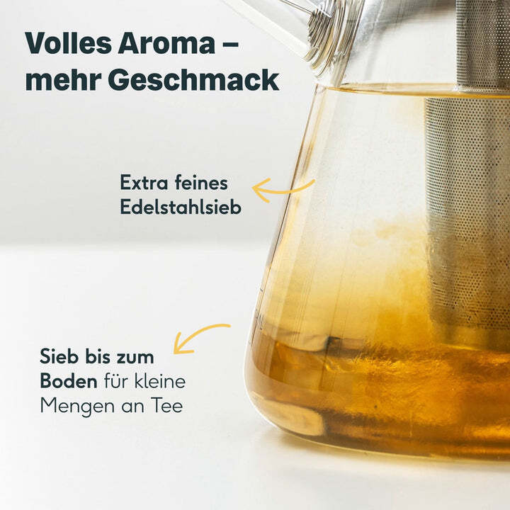SILBERTHAL Teekanne Kanne Glas Sieb Einsatz Spülmaschinengeeignet - 4260470462593