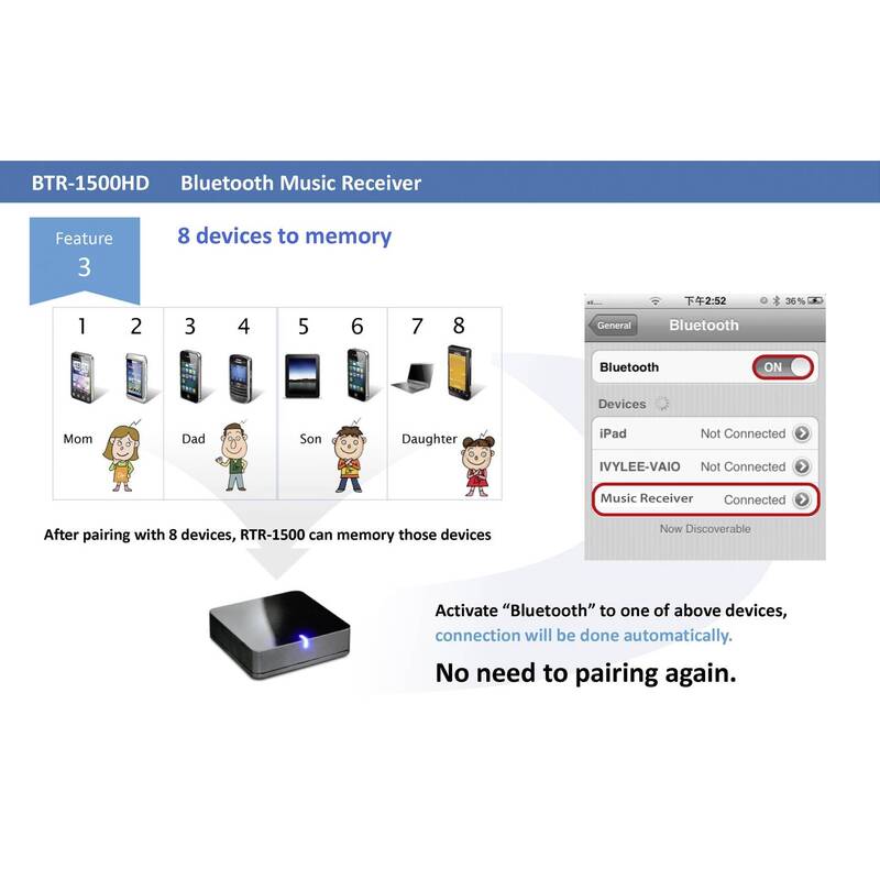 Renkforce Bluetooth Musik-Empfänger aptX Technologie 5.0 20m schwarz Audio 3.5mm - 4053199981816