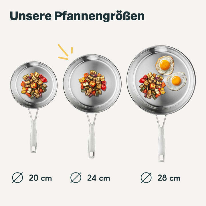 SILBERTHAL Edelstahlpfanne unbeschichtet Sandwichboden spülmaschinenfest - 4260470464641
