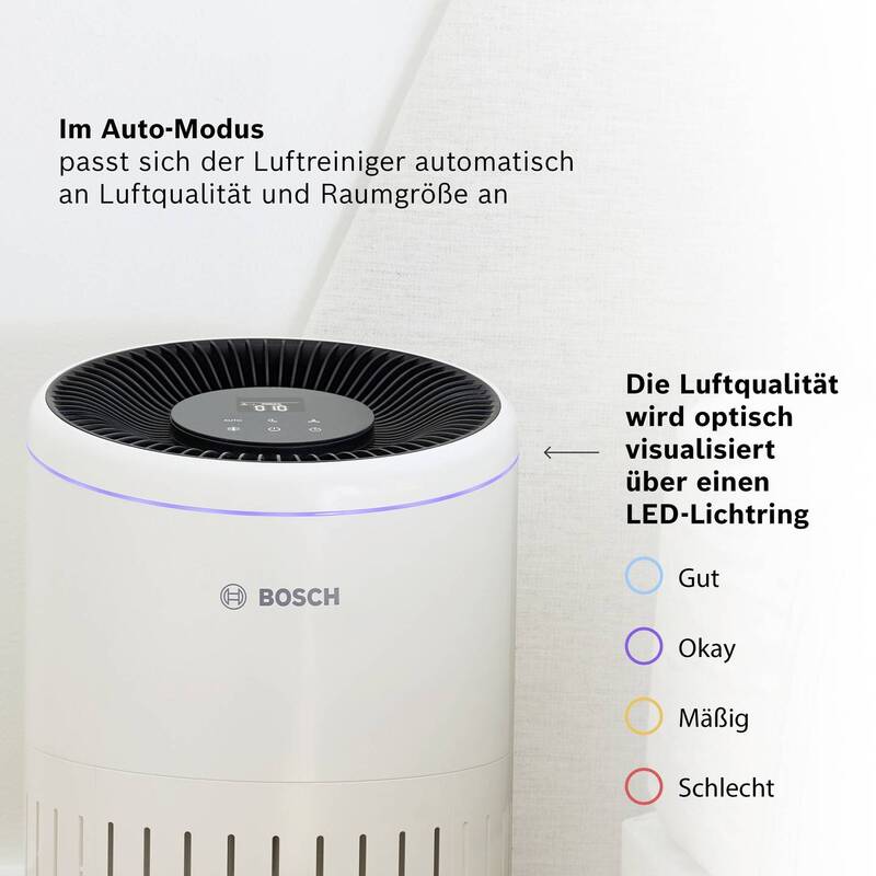Bosch Home Comfort 7733701943 Air 4000 Luftreiniger 62 m² Weiß Schwarz Lüfter - 4062321594749
