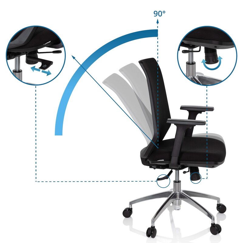 hjh OFFICE PROFONDO Bürostuhl Drehstuhl Schreibtischstuhl Stuhl Drehsitz Büro - 4251084676902