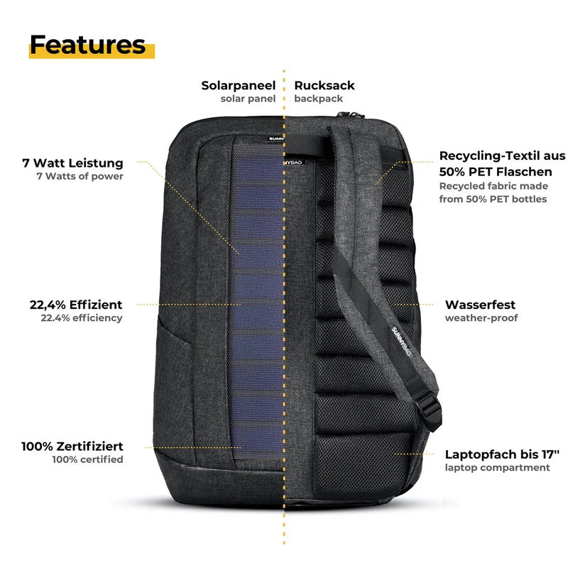 Sunnybag Solarrucksack ICONIC 20l mit Solarpaneel wasserdicht 370x480x170mm grau - 0766894098676