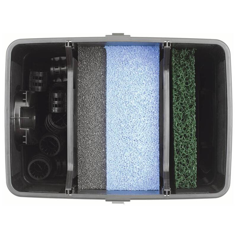 Pontec Filter-Set Multiclear 5000 mit UVC-Klär-Gerät 1500l/h für Gartenteich - 4010052502380