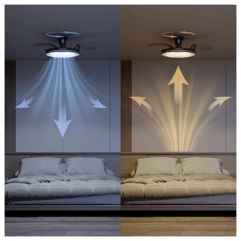 Philips LED Deckenventilator Atlas 28W dimmbar mit Fernbedienung Ventilator - 8721103096081