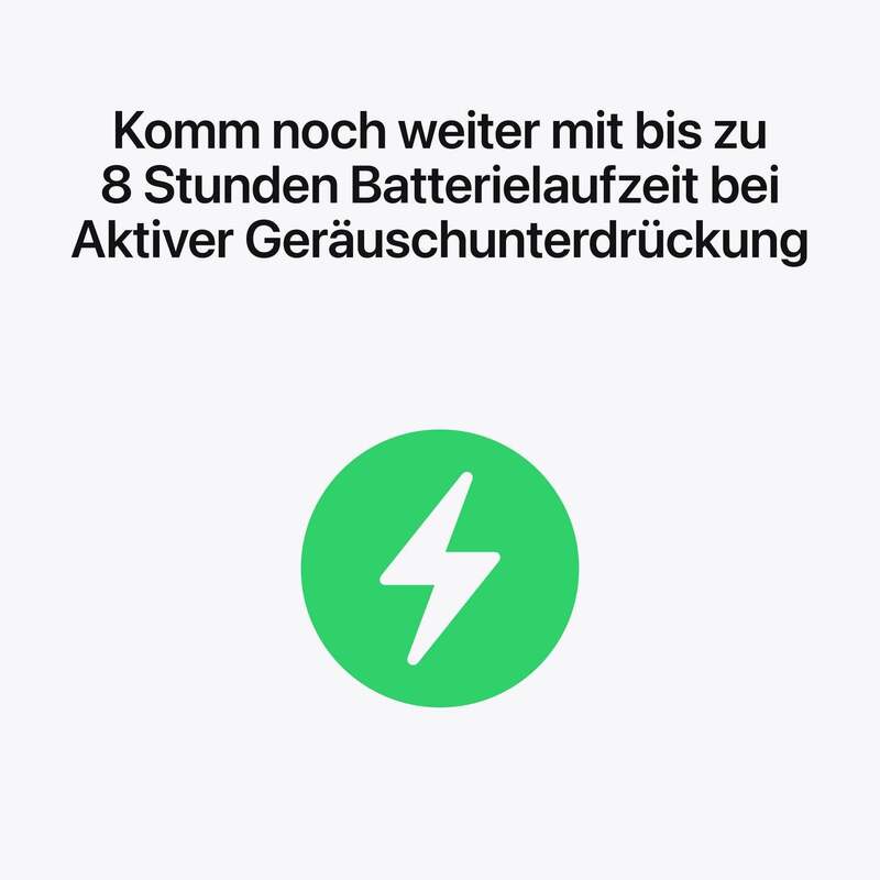 Apple AirPods Pro 3 In Ear Kopfhörer Bluetooth Noise Cancelling Weiß Ladecase - 0195950543742