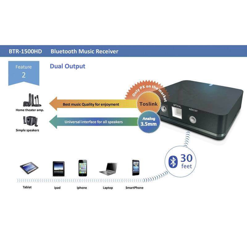 Renkforce Bluetooth Musik-Empfänger aptX Technologie 5.0 20m schwarz Audio 3.5mm - 4053199981816