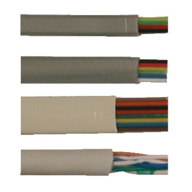 KS Tools Abisolierwerkzeug Kabelschneider Datenkabel 2.50 bis 12 mm² 105mm 40g - 4042146172889