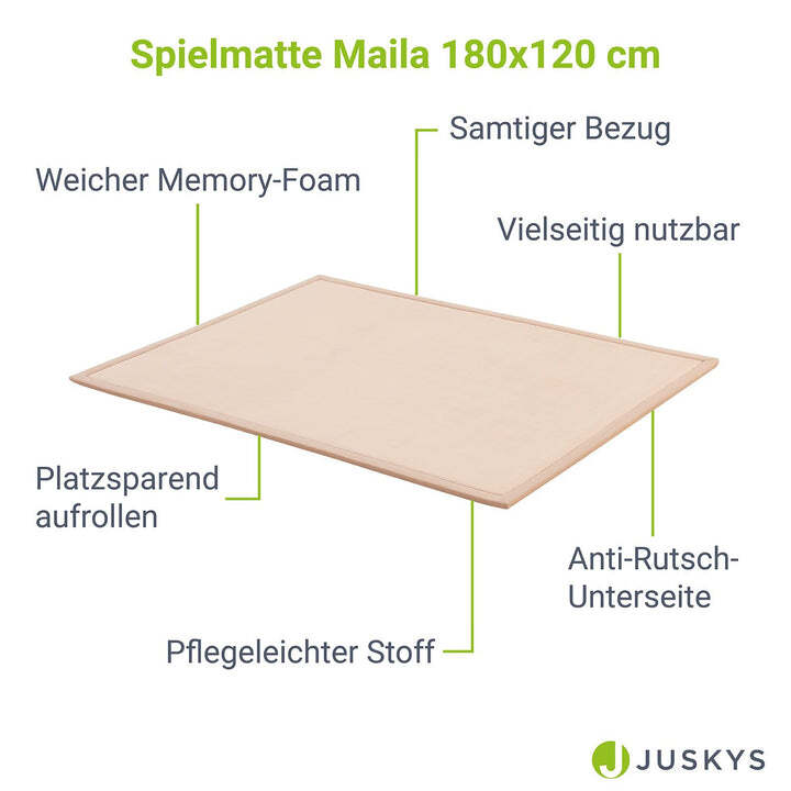 Kinder Spielmatte Krabbelmatte 180x120cm Maila Weiche Memory Foam Platzsparend - 4260565528623