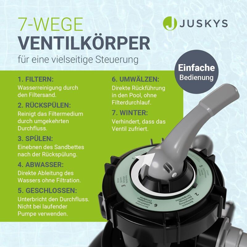 Sandfilteranlage für Pools bis 47m³ Filterpumpe für klares Wasser Poolfilter - 4262437187280