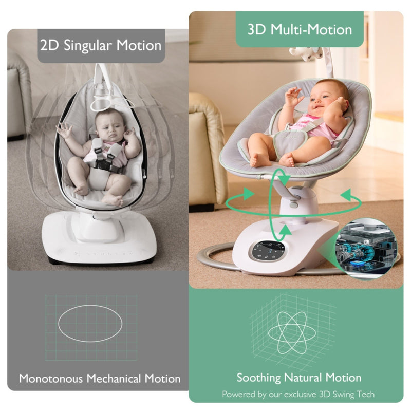 Momcozy Babyschaukel AW001-GR12NB-A 3D Schaukel 6 Bewegungen 4 - 0810123508969