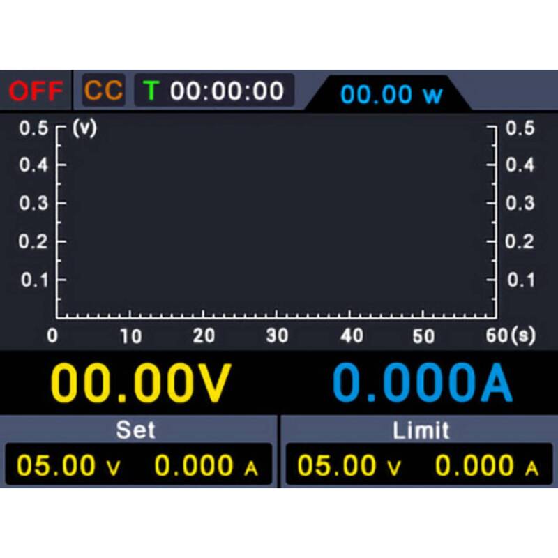 Voltcraft Labornetzgerät DSP-15010 0-150V 10A 500W USB einstellbar kompakt 1x - 4064161484570
