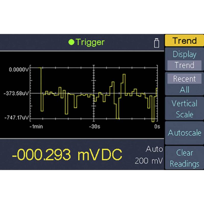 Voltcraft Tisch-Multimeter VC-7200BT digital Datenlogger 200000 Counts CAT I - 4064161001470