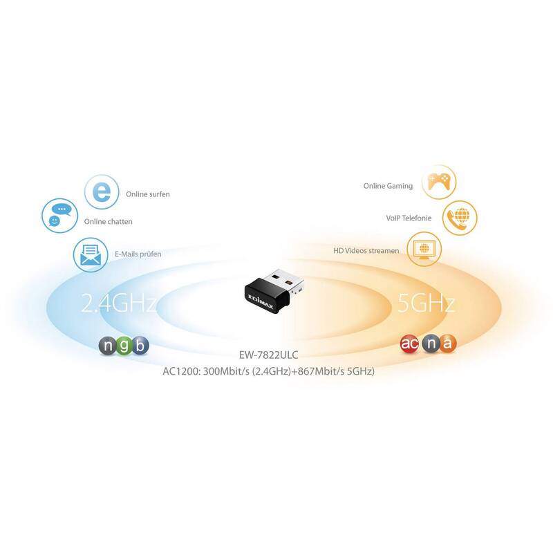 EDIMAX EW-7822ULC WLAN Stick USB-A 1.2 GBit/s Dual-Band 2.4/5 GHz WPS fähig - 4717964701602