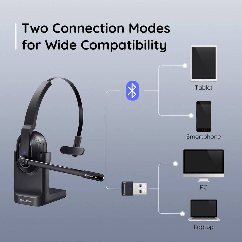 EKSA H5 On Ear Headset Bluetooth Kopfhörer Mikrofon-Rauschunterdrückung Schwarz - 4064161258706