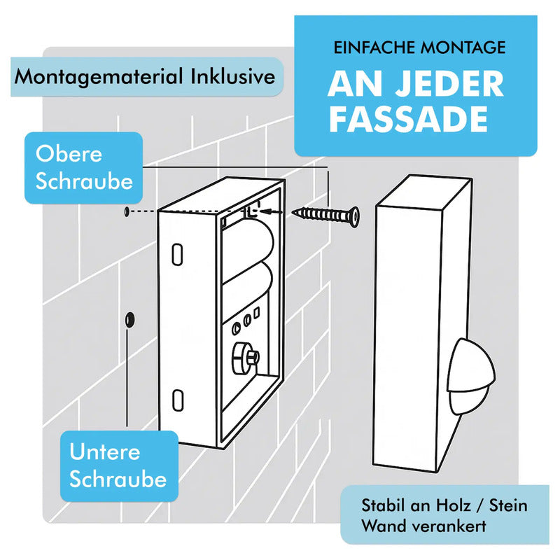 m-e modern-electronics Steckdose Bewegungsmelder 120° IP54 Außenbereich Weiß - 4250109134953