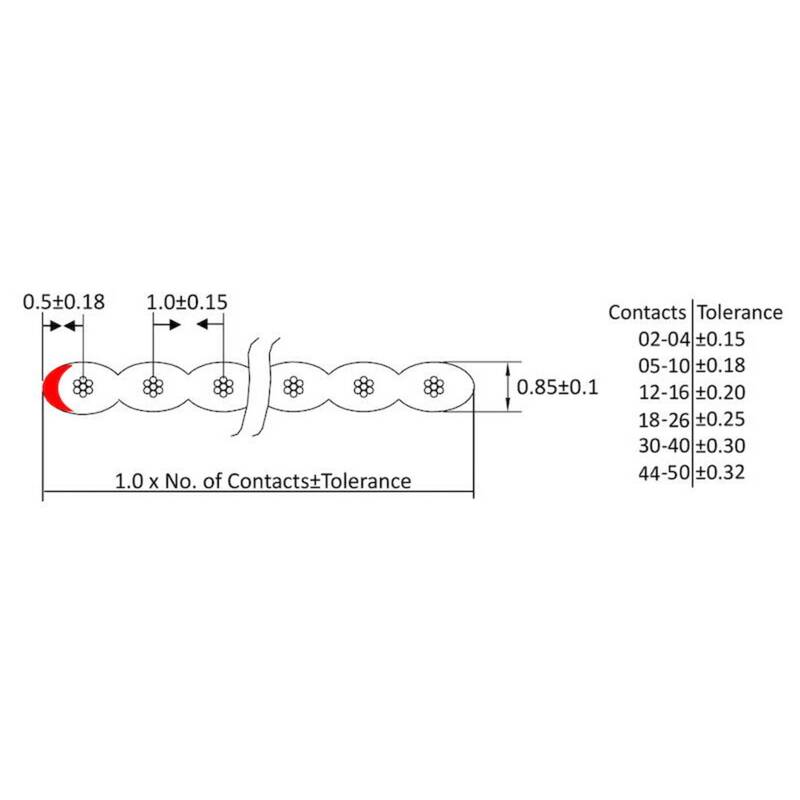 econ connect Flachbandkabel Flachleitung 28AWG26RM1 1mm 26x0.08mm² 30.5 m - 4039289005235
