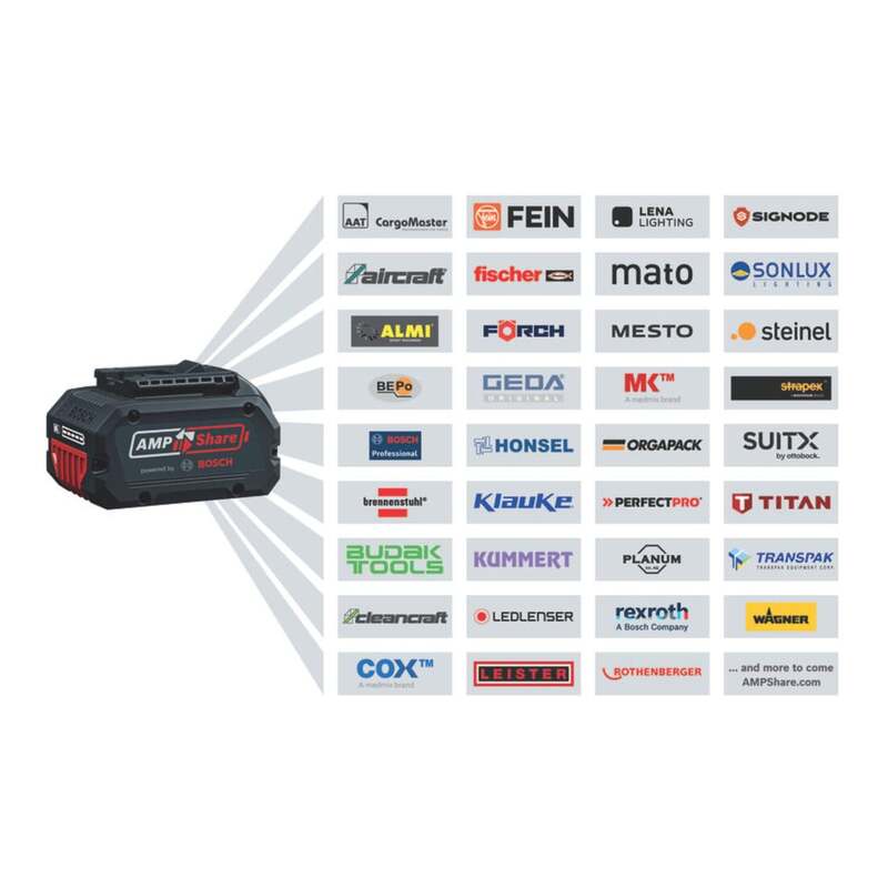 Bosch Akku Starter-Set ProCORE 18V 4,0Ah 2x Akkupack GAL 18V-40 Ladegerät 80min - 3165140970341