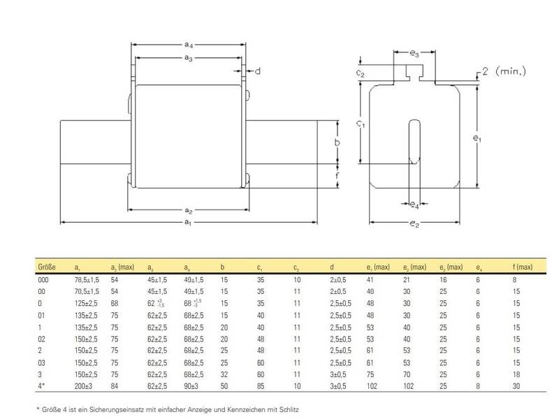 Eaton 315NHG1B 315 A 500 V 3 St. NH-Sicherung mit mechanischer Sicherungsanzeige - 5027590225281