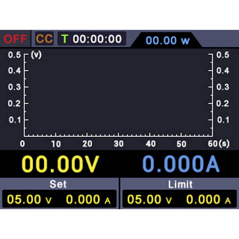 Voltcraft Labornetzgerät DSP-8020 500W 80V 20A USB Heizgerät Elektronik - 4064161408507