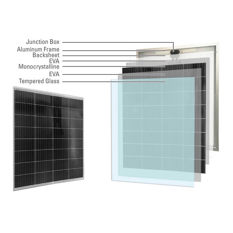 Sygonix Monokristallines Solarmodul 150W Solarpanel Energieversorgung 895x875mm - 4064161393117