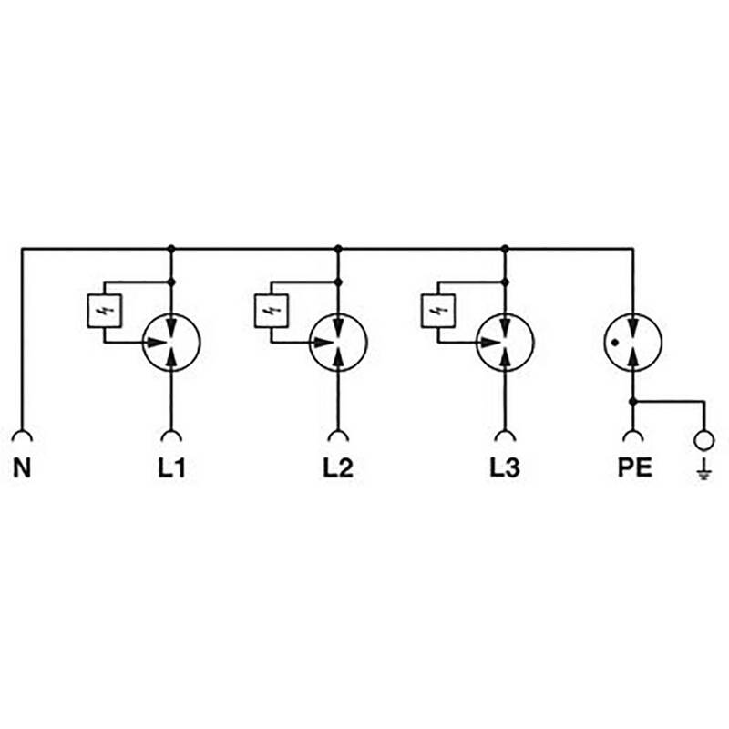 Phoenix Contact Kombiableiter FLT-SEC-ZP2-3S-255/7.5 20kA IP20 Lichtgrau - 4063151187316