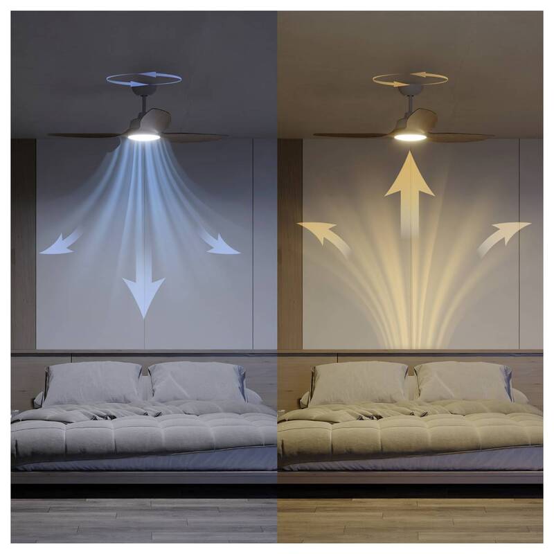 Philips LED Deckenventilator 35W Fernbedienung Dimmbar Luftzirkulation Braun - 8721103095923