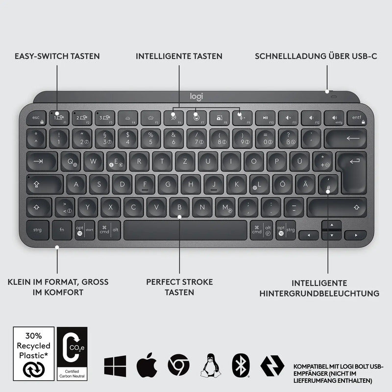 Logitech MX Keys Mini Bluetooth Tastatur QWERTZ Graphit Beleuchtet - 5099206098831