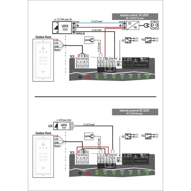 Bellcome 7" Video-Türsprechanlage Kabelgebunden Komplett-Set 8teilig Weiß - 6425859407819
