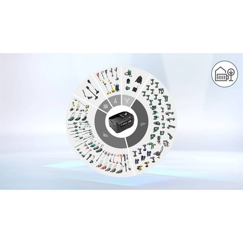 Bosch Ersatzakku Akku Power Wechselakku Schwarz 18V 5 0Ah Unlimited Serie - 4242005313716