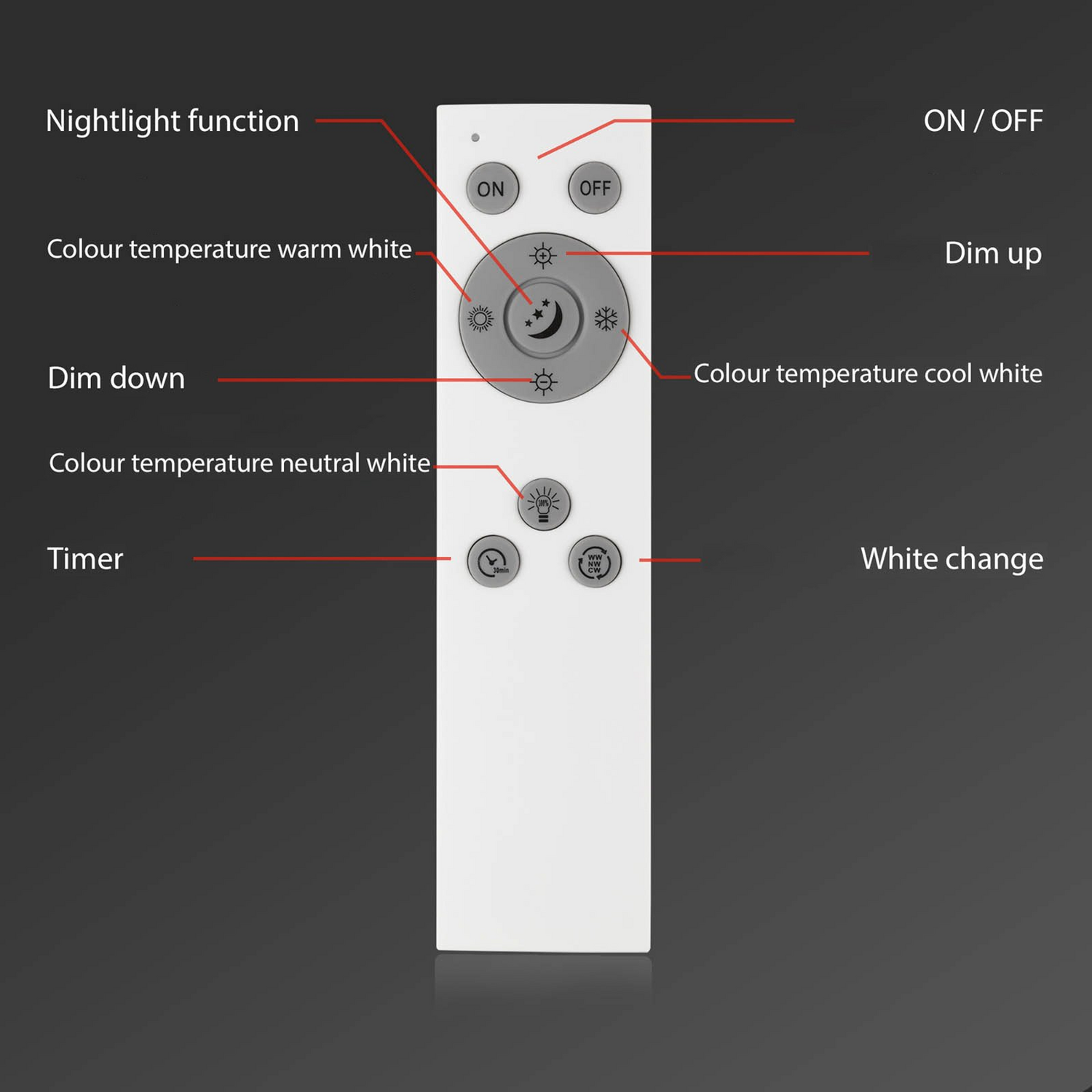 B-Ware Briloner Led Deckenleuchte Ivy Sky S Sternendekor ø 33 Cm Deckenlampe Lampe Spot - 4002707409830