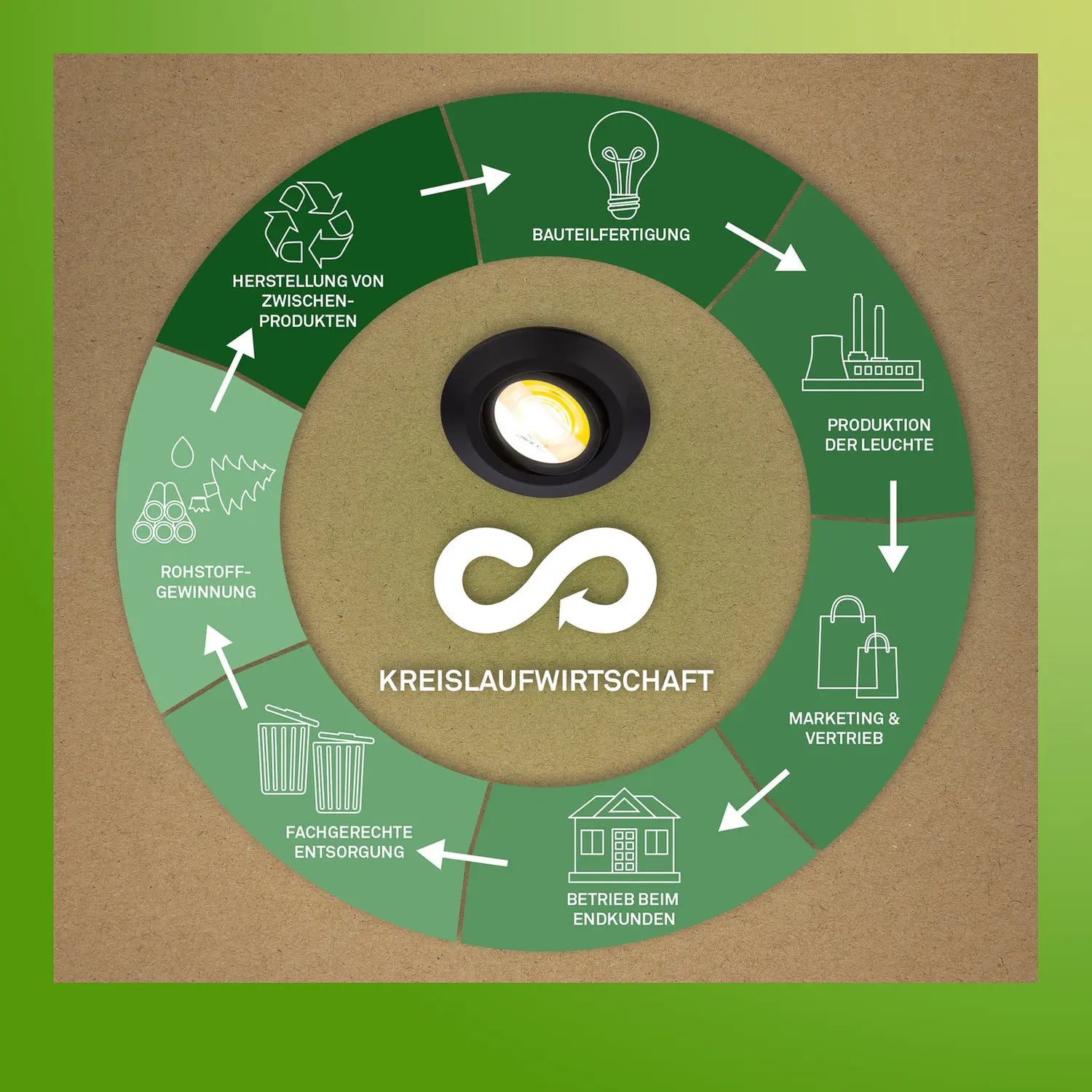 B-Ware Briloner Einbaulampe Deckenstrahler Klira Schwarz 3er Set Dimmbar Schwenkbar  - 4002707457251