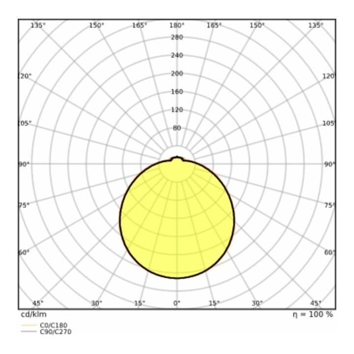 B-Ware Ledvance Led Deckenleuchte Wandlampe Led Lampe Sensor 4000 K Weiß Ip44