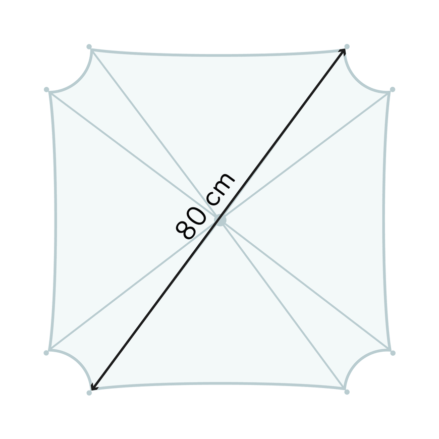 B-Ware Little One Sonnenschirm Xl Schirm Uv Schutz Kinderwagen Universalhalterung - 9120129915014