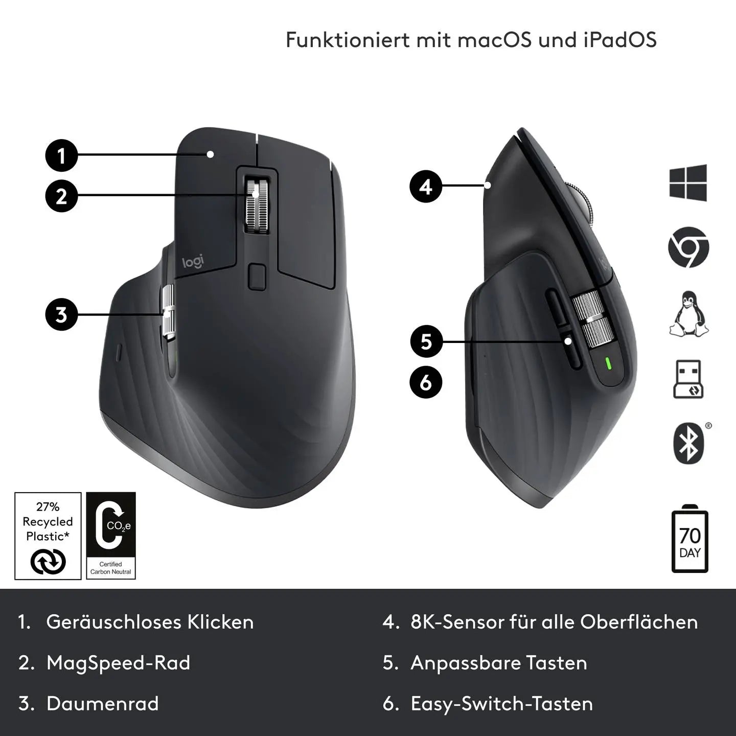B-Ware Logitech Mx Master 3 S Wireless Bluetooth Computer Desktop Maus Schwarz Grau663