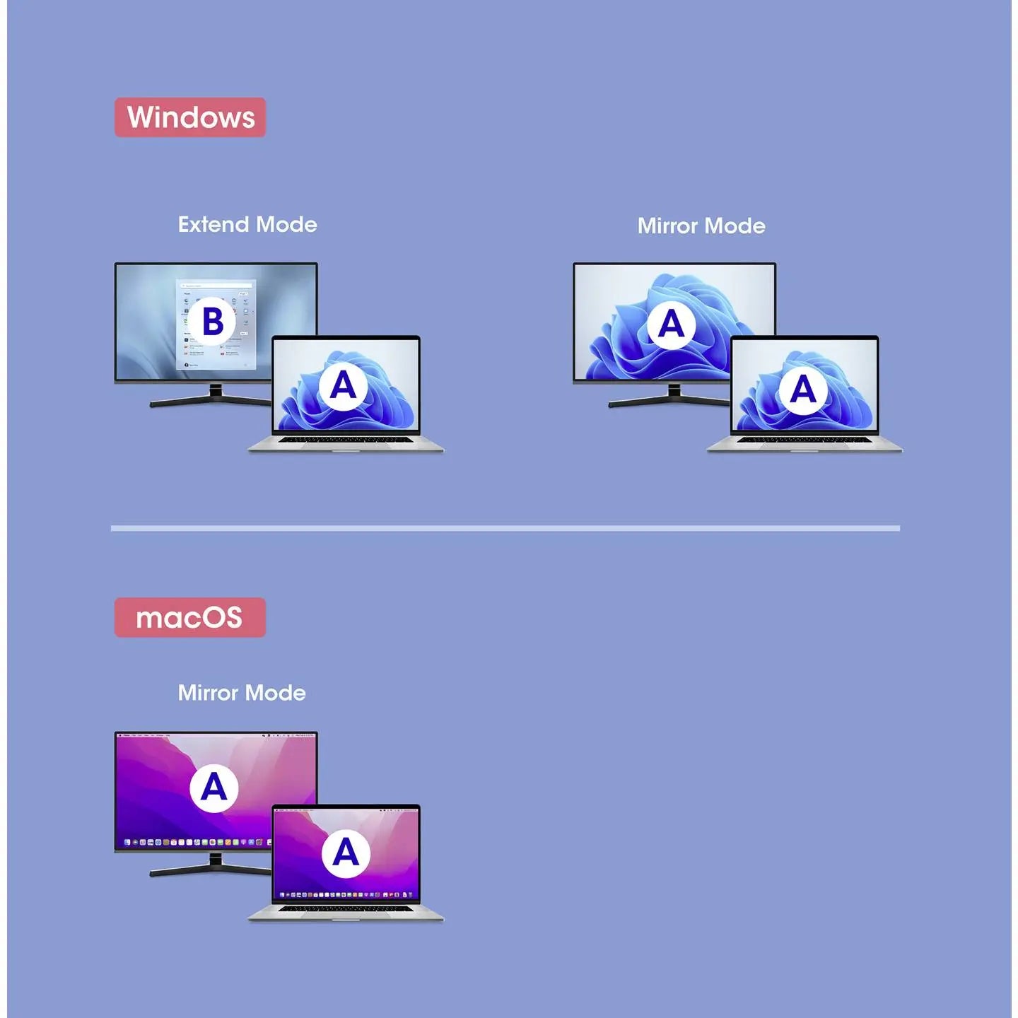 B-Ware Manhattan Adapter Verbindungskabel Usb C Hdmi Kabel Silber Videoübertragung 15cm - 766623153706