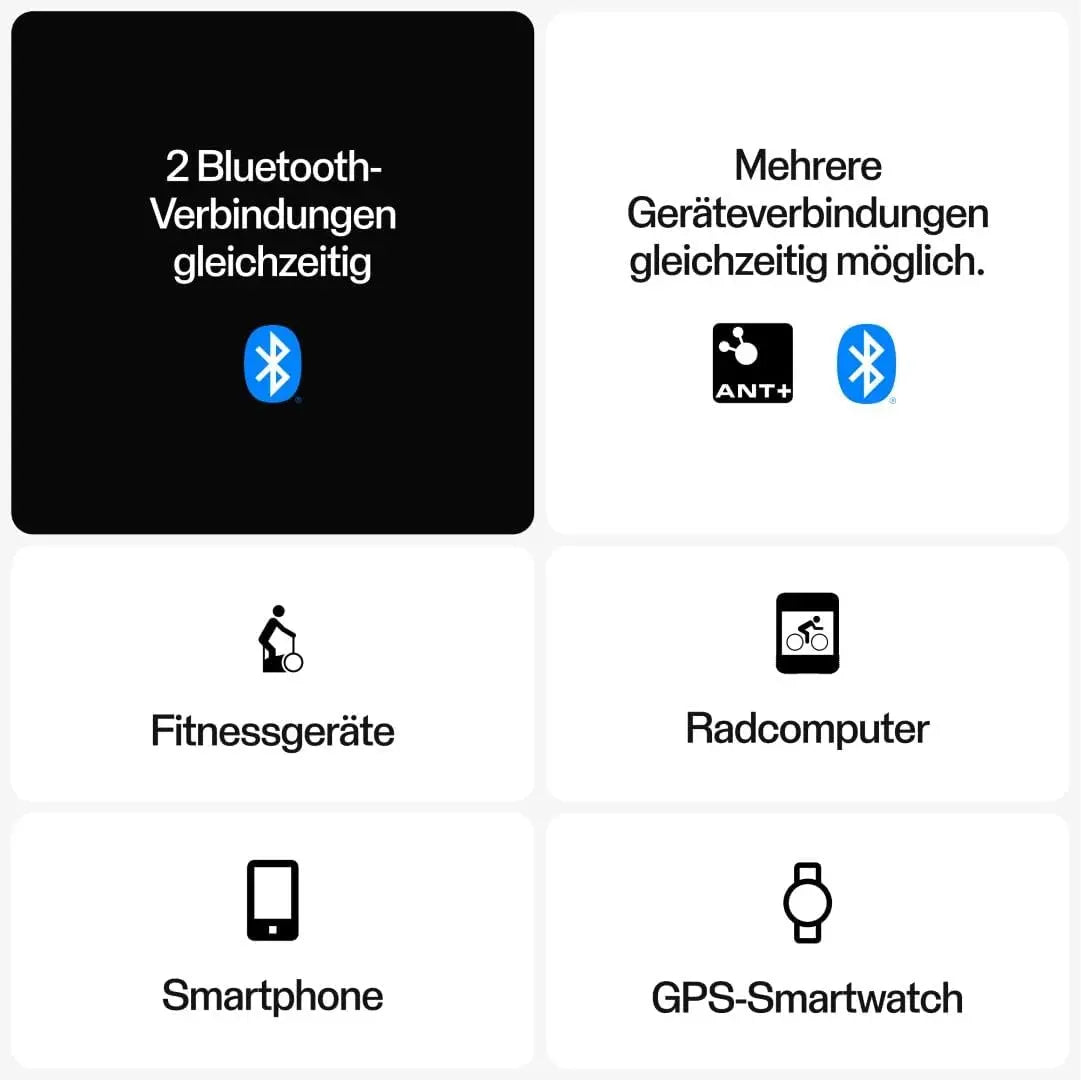 B-Ware Polar H10 Herzfrequenz Sensor Ant+ Bluetooth Ekg Wasserdicht 16 Stück - 725882062532