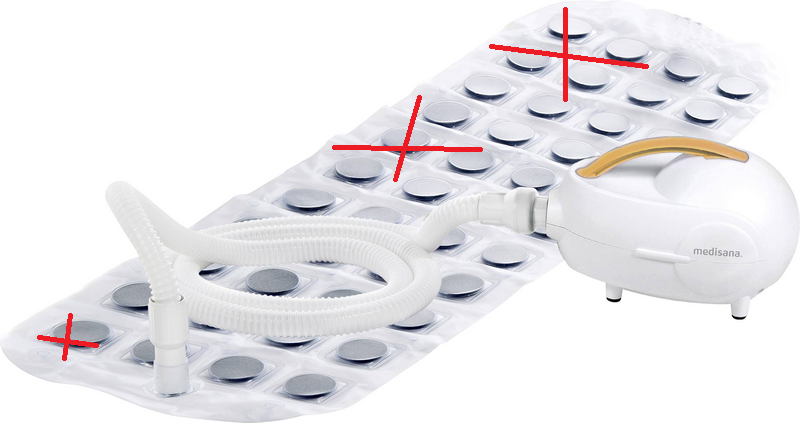 Medisana Mbh V2 Sprudelbad 450 W Massagefunktion Sprudelfunktion Siehe Text/Foto B-Ware - 4015588883798