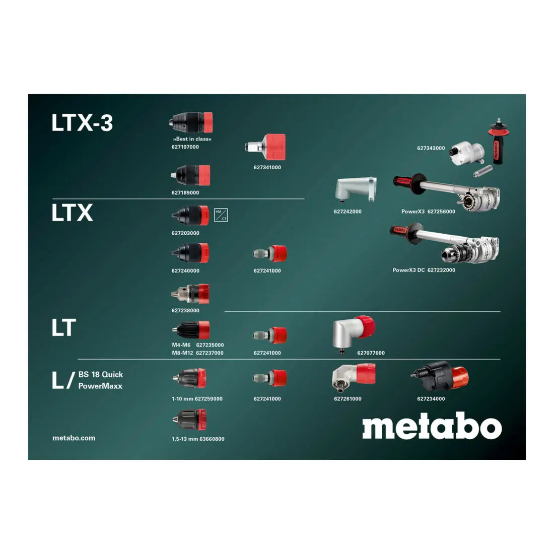 B-Ware Metabo Bohrschrauber Schlagbohrschrauber Sb 18 Ltx 18 V Cas System - 4061792188150