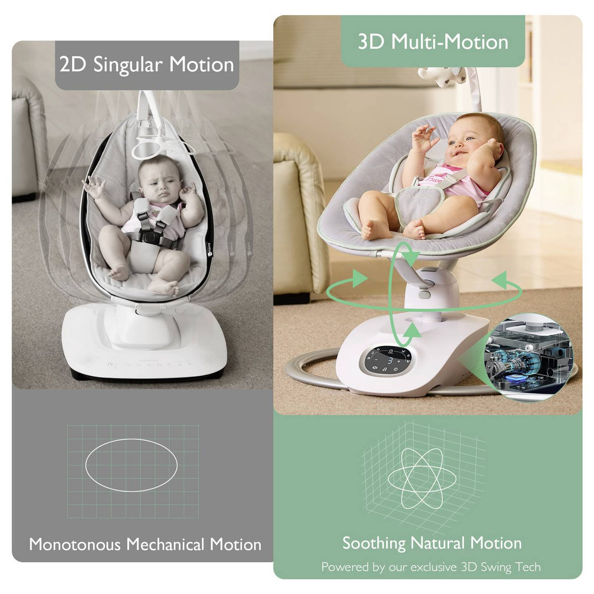 momcozy Babyschaukel Babywippe 3D Swing grau drehbar 5 Punkt Gurt Fernbedienung - 0810123508969