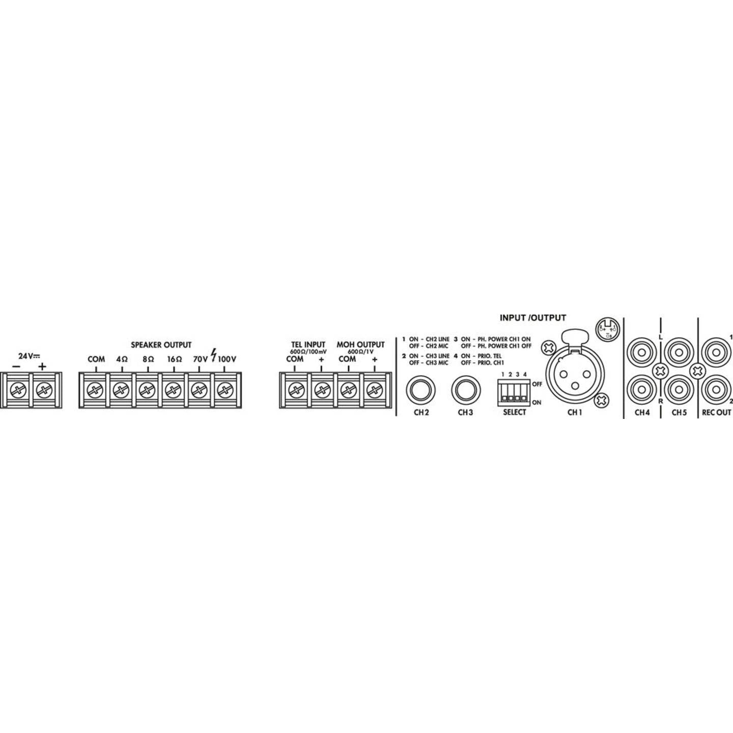 MONACOR Verstärker Mischverstärker Audio ELA Mono Mischpult Bluetooth MP3 Radio - 4007754276015