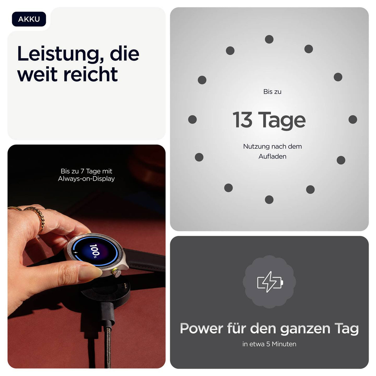 Motorola Smartwatch Uhr Moto Watch Basic Schwarz Silikonarmband AlwaysOn Display - 0840493615073