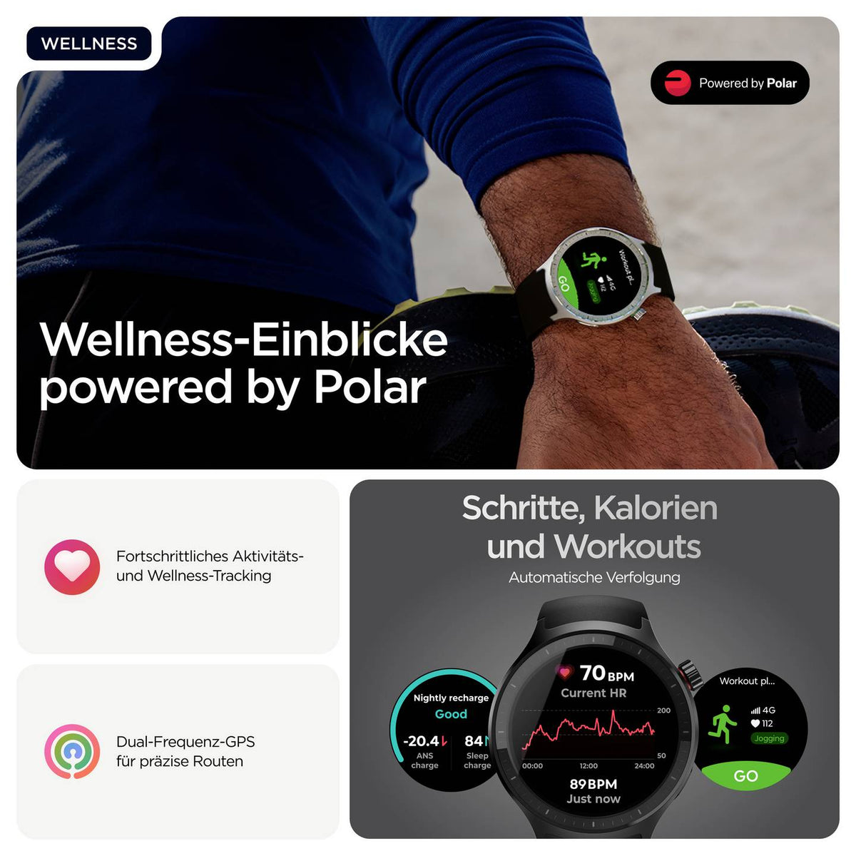 Motorola Smartwatch Uhr Moto Watch Basic Schwarz Silikonarmband AlwaysOn Display - 0840493615073