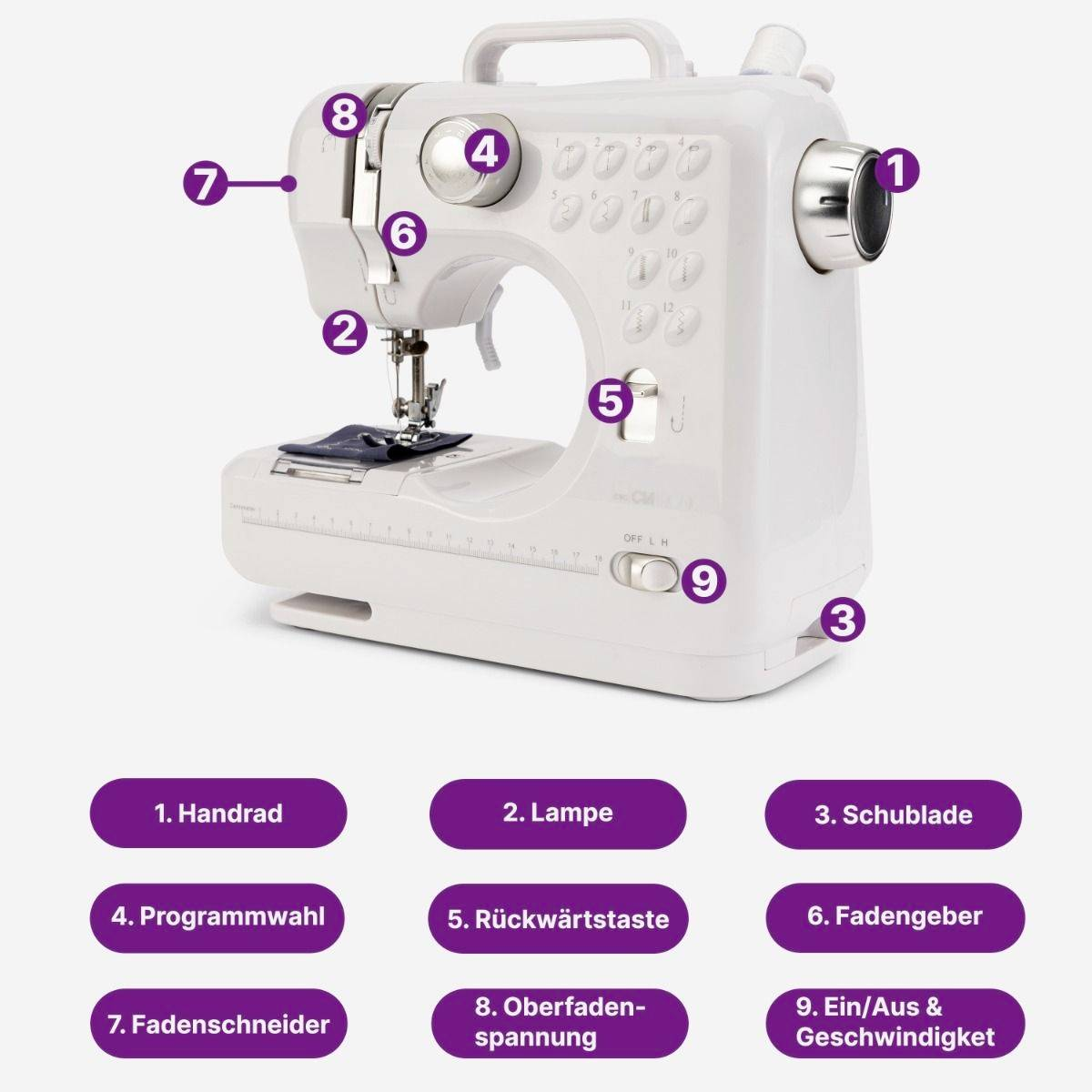 B-Ware Clatronic Handnähmaschine Nm 3795 Weiß Nähmaschine Nähgerät Siehe Text/Foto - 4006160639902