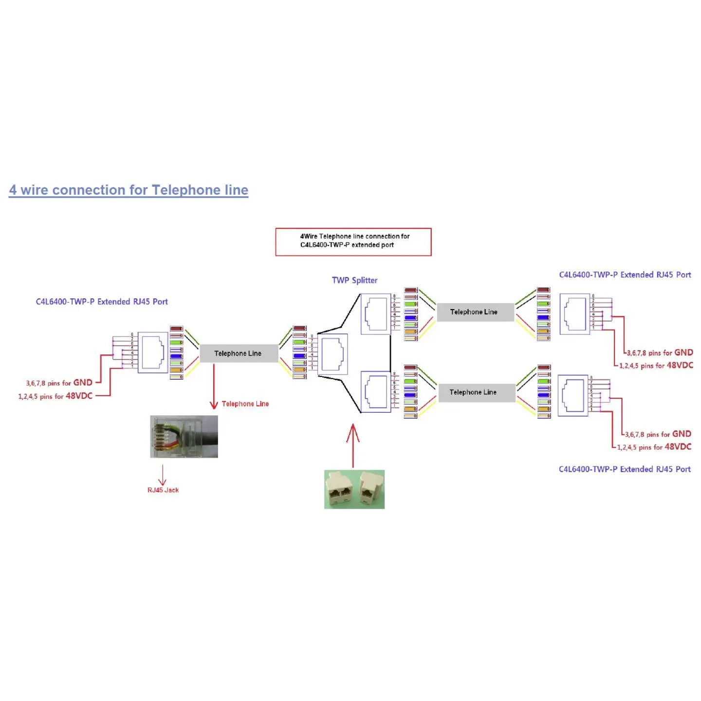 B-Ware Renkforce Rf 1601832 2 Draht Netzwerkverlängerung Max 500 M Po E 2 Stück - 4016138853544