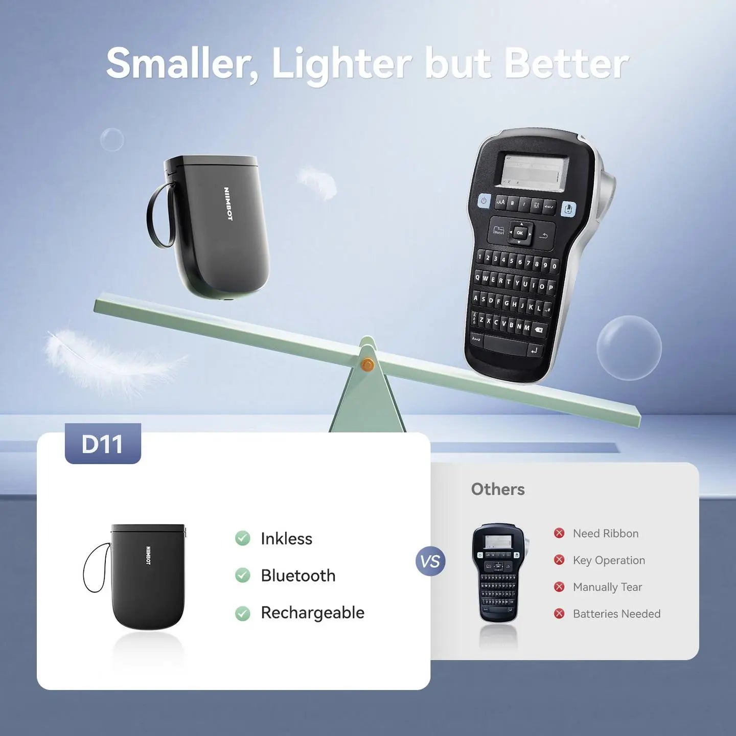 B-Ware Niimbot Etikettendrucker Beschriftungsgerät Mobildrucker D11 H Schwarz Siehe Text - 6977031212150